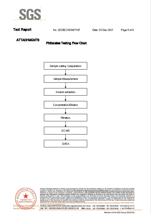 PBT RoHS2.0 SZXEC2103667107-5