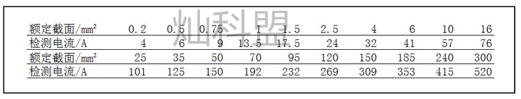 0(23)_看图王