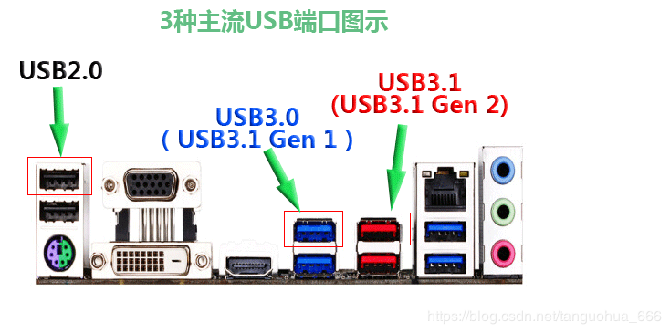 灿科盟usb3