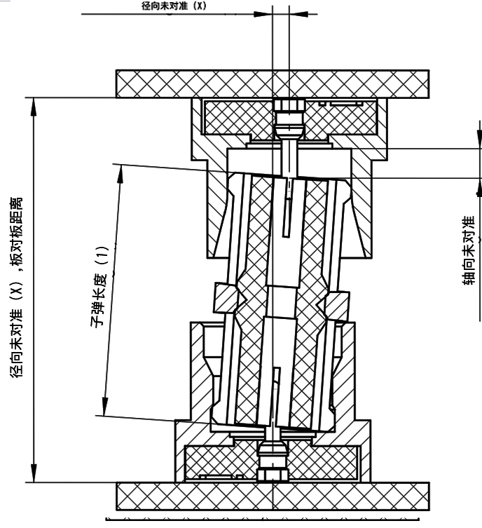 板对板连接器意示图