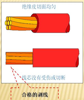 端子压接原理介绍