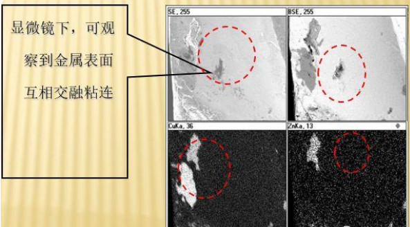 端子压接原理介绍