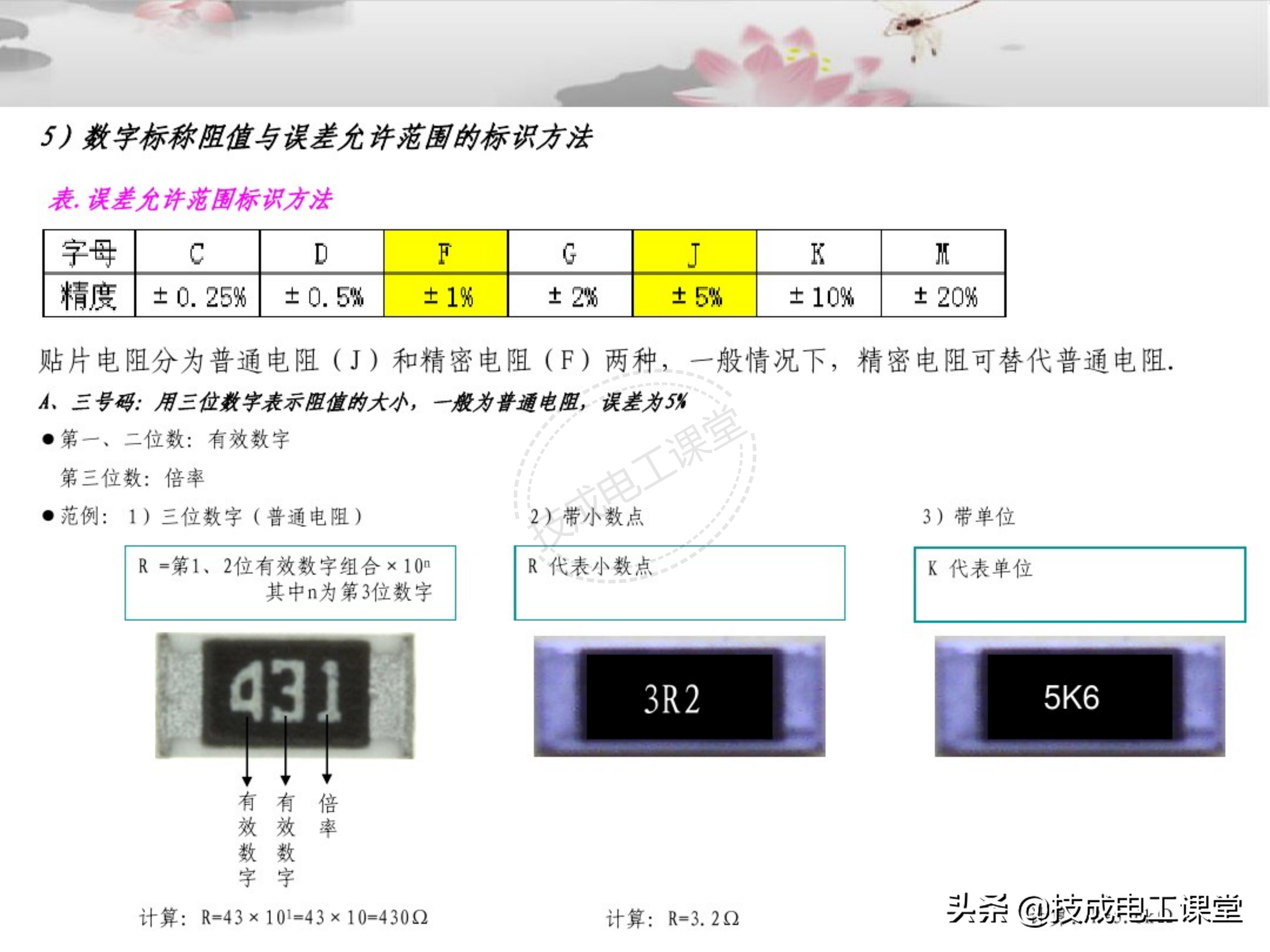 电子元器件连接器基础知识大全图解详情教程