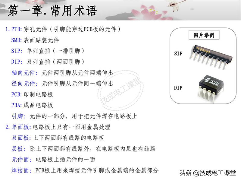 电子元器件连接器基础知识大全图解详情教程