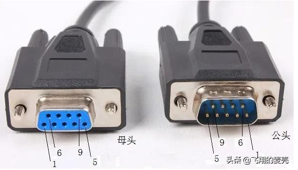 DB9接口详解(MODBUS 485通讯常见物理接口)