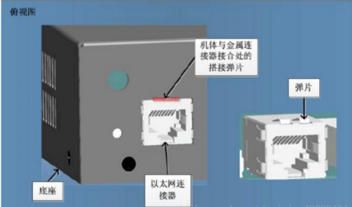 RJ45以太网口(详解RJ45接口原理、结构、EMC设计，带图)