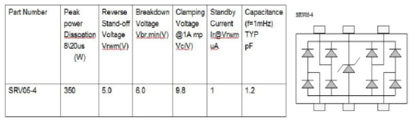 RJ45接口LED灯的静电问题(RJ45接口的静电防护方案)