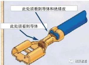 刺破端子压接工艺标准方面的要求(5分钟看懂)