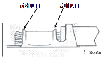 刺破端子压接工艺标准方面的要求(5分钟看懂)