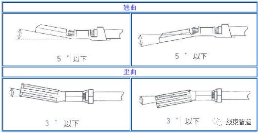 刺破端子压接工艺标准方面的要求(5分钟看懂)