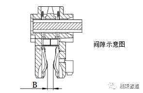 刺破端子压接工艺标准方面的要求(5分钟看懂)