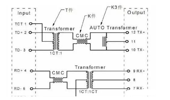 带变压器的rj45是什么意思(RJ45网络变压器的作用)