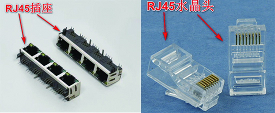 rj45接口和网线接口的区别(RJ45接口定义与应用领域介绍)