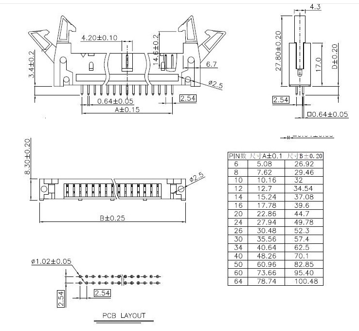 16p弯牛角插座连接器(全面介绍牛角插座连接器规格)