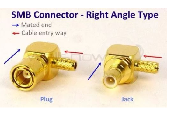 射频同轴连接器有哪些(射频同轴连接器11种种类分类)