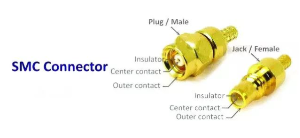 射频同轴连接器有哪些(射频同轴连接器11种种类分类)