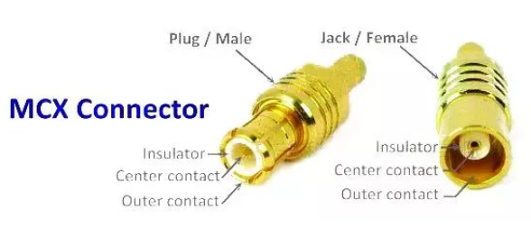 射频同轴连接器有哪些(射频同轴连接器11种种类分类)