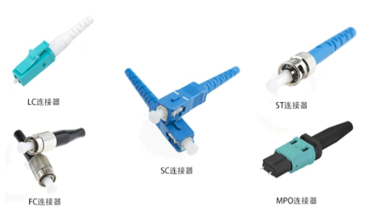 光纤连接器类型有哪些（常用的光纤连接器有哪些）