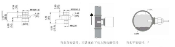 流量开关的工作原理图文详解(流量开关的原理结构)