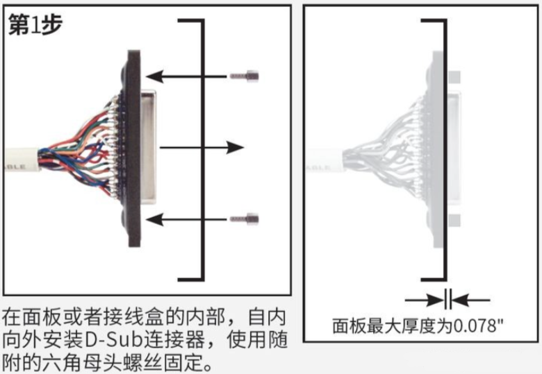 防水型D-Sub的技术原理(防水型D-Sub面板安装教程)