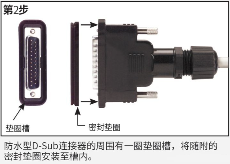 防水型D-Sub的技术原理(防水型D-Sub面板安装教程)