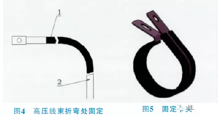 新能源车高压线束设计方法（高压线束流程与布置要求）