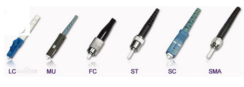 常见的光纤连接器的型号有哪些（光纤连接器的型号有哪些）