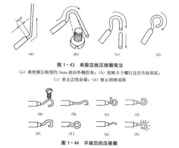 电线连接头端子怎么接线（正确的接线缠绕方法图文详解）3