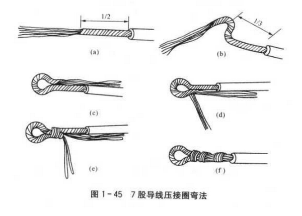 电线连接头端子怎么接线（正确的接线缠绕方法图文详解）4