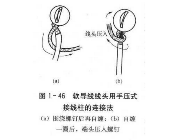 电线连接头端子怎么接线（正确的接线缠绕方法图文详解）5