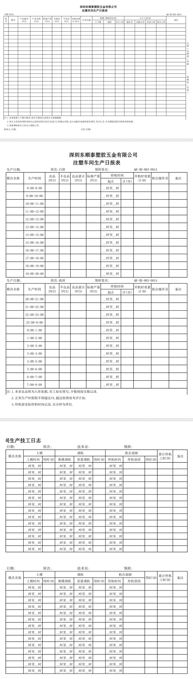 注塑线上的日报表怎么设（一图看懂日报表制作效果）