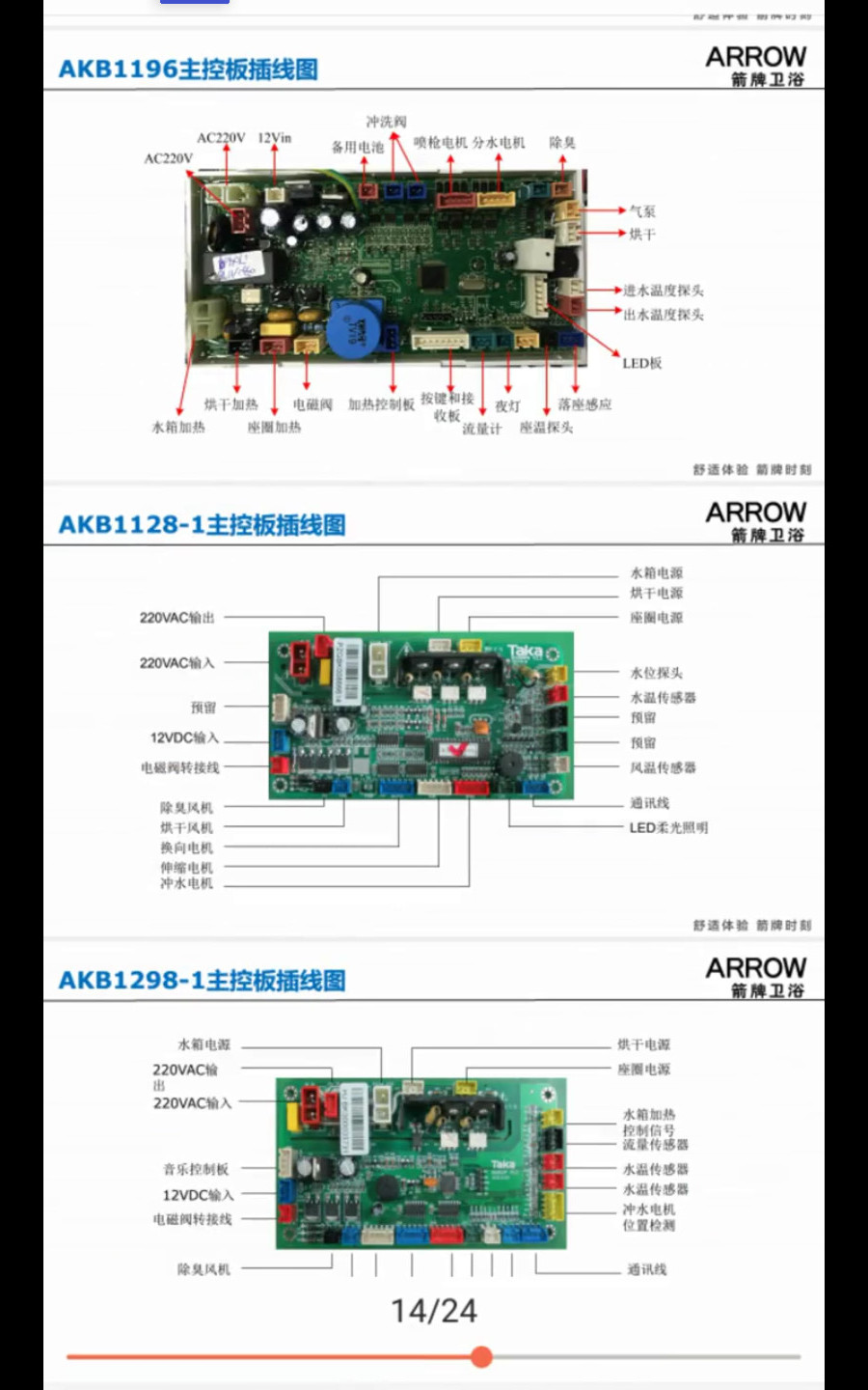 智能马桶气压线束怎么安装_2