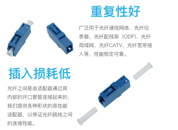 光纤耦合器