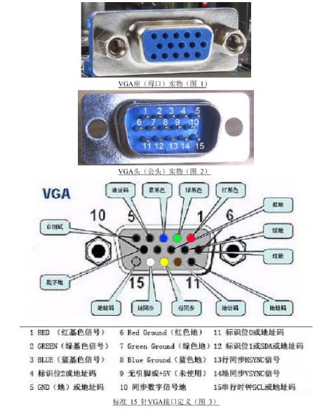 两排针接口如何连接？VGA接口有什么特别之处？