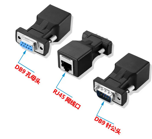 RJ45就是串口吗？二者有什么区别与联系？