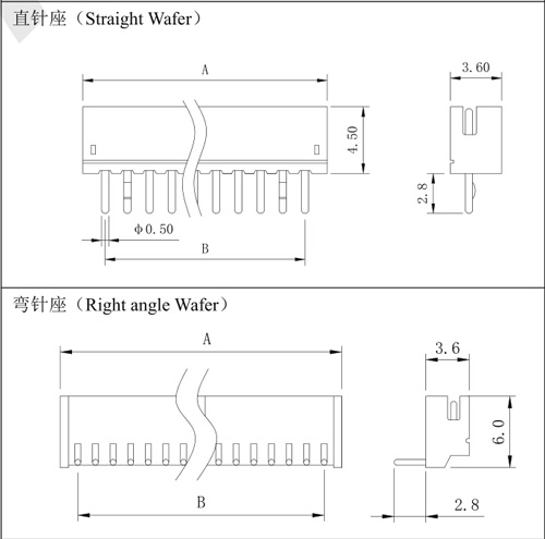 直针弯针