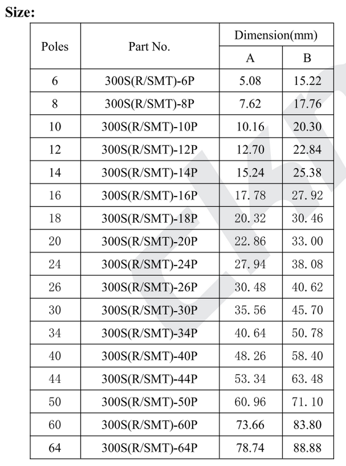 灿科盟2.54mm简牛直针2